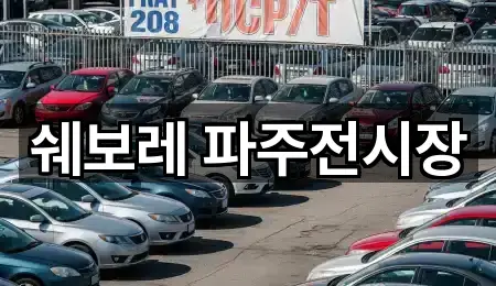 경기도 파주 상지석동 자동차전시장 사진 보기 1건