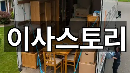 제주특별자치도 제주시 애월읍 포장이사 5곳 위치 지도